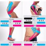 Kinesiology Tape